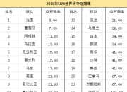 黑马球队奇迹逆袭，逆转比分取得胜利的简单介绍