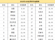 黑马球队奇迹逆袭，逆转比分取得胜利的简单介绍