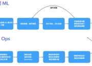 关于张大帽创神迹，单场记火锅惊呆全场观众的信息