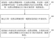 关于摩纳哥客场爆冷击败圣埃蒂安，豪取四连胜的信息