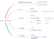 格林纳达新援表现惊艳，赢得球迷喝彩的简单介绍
