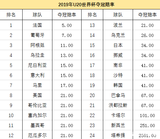 黑马球队奇迹逆袭，逆转比分取得胜利的简单介绍